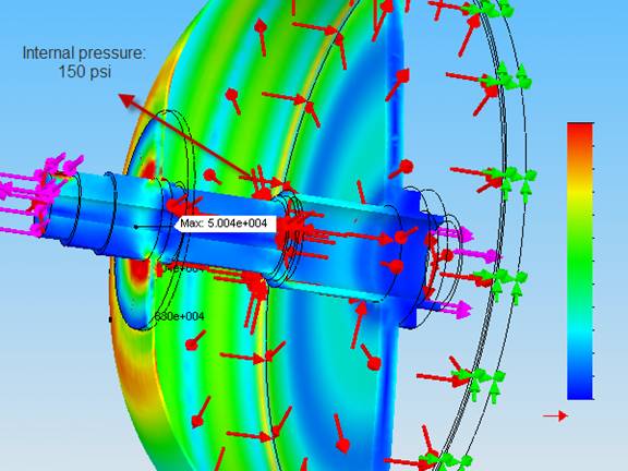 Model pressurized inside, additional forces added on end